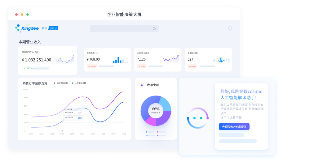 智能决策大屏：为企业管理层提供全方位数据可视与智能分析看板