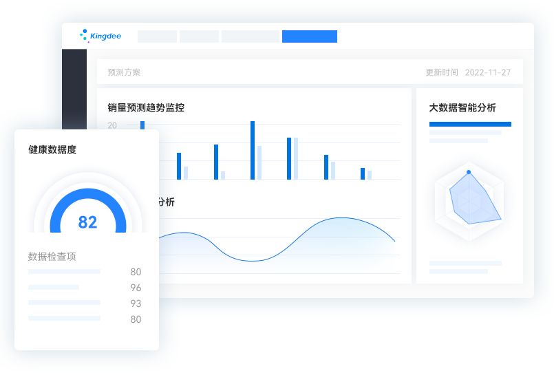 数据智能服务：大数据模型算法，开启你的数据智能